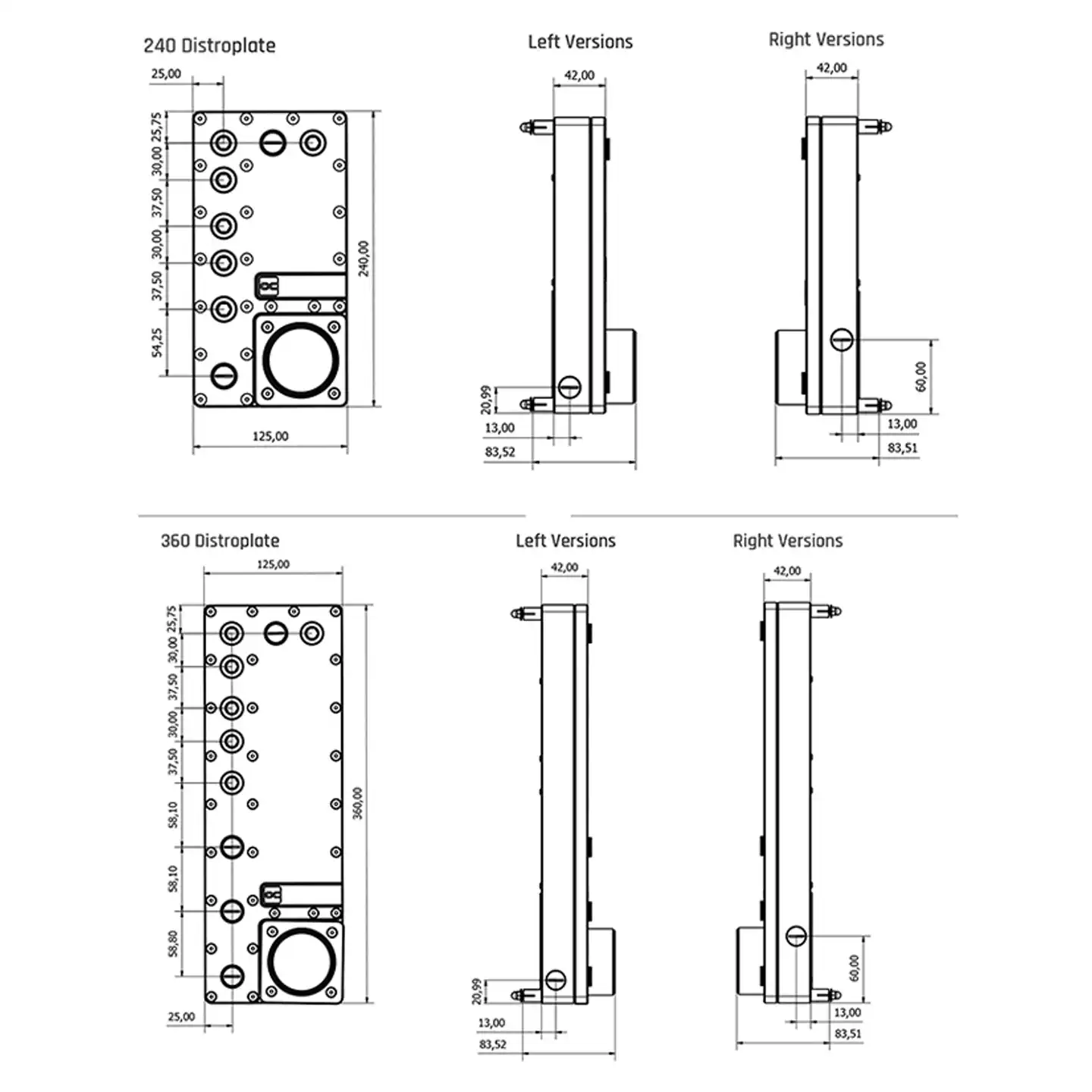 Alphacool Core Distro Plate 24 - Integrated Pump Reservoir Distro Plate recensie en prijs